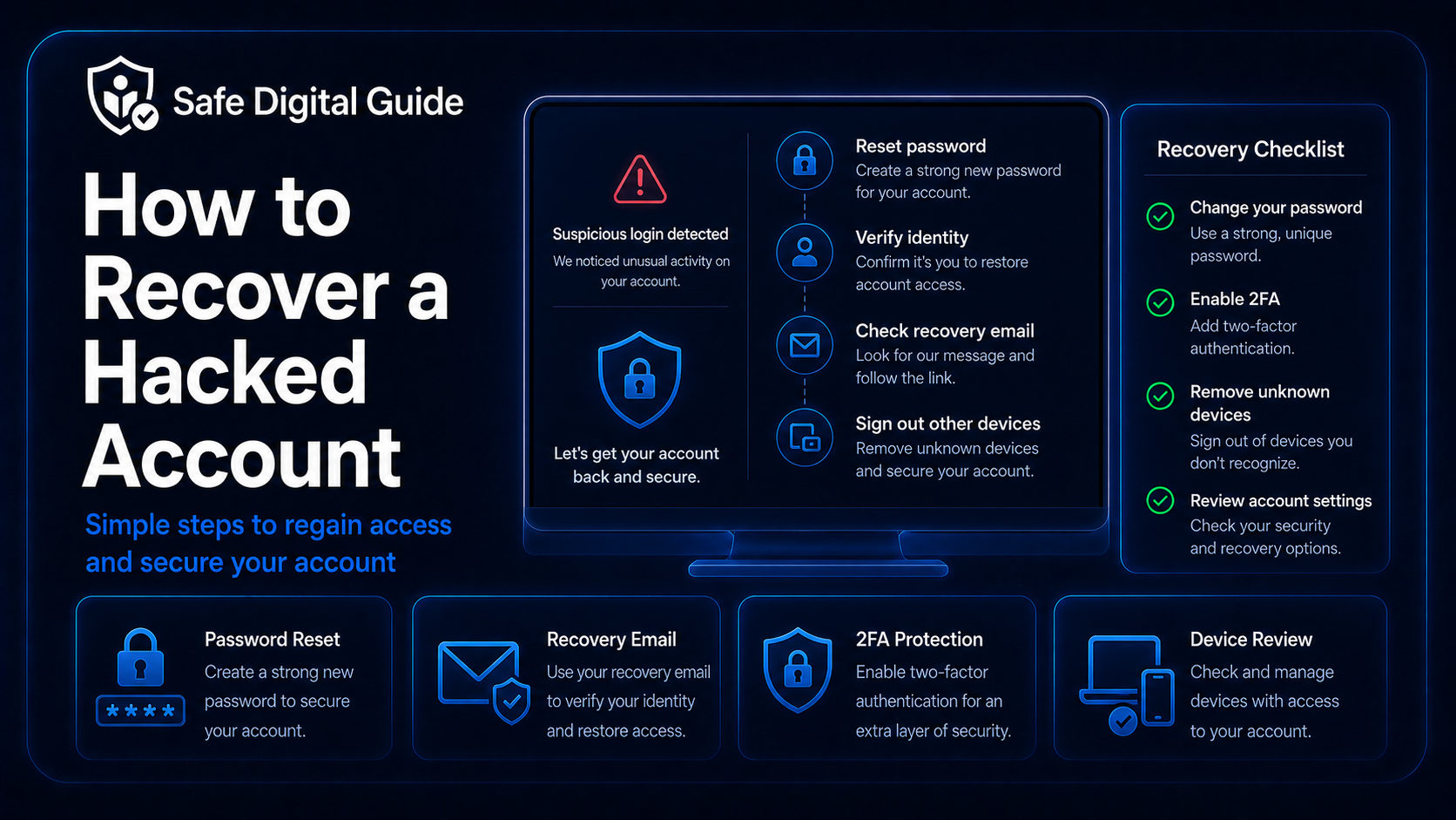 Recover a hacked account