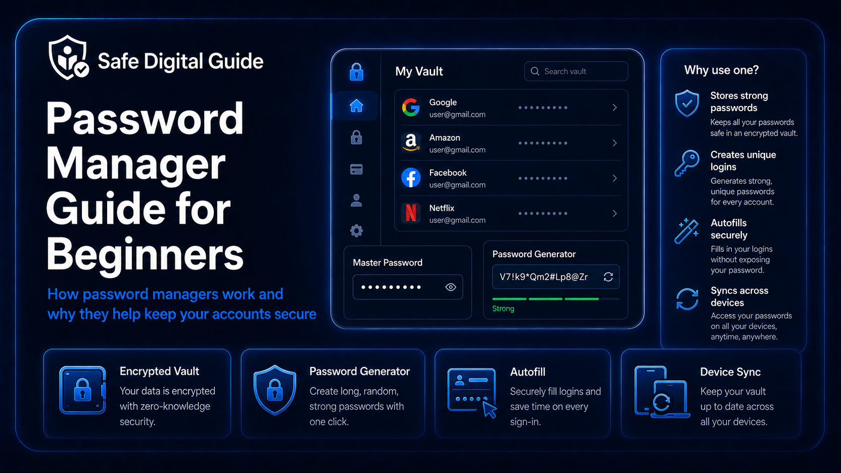 Password manager guide