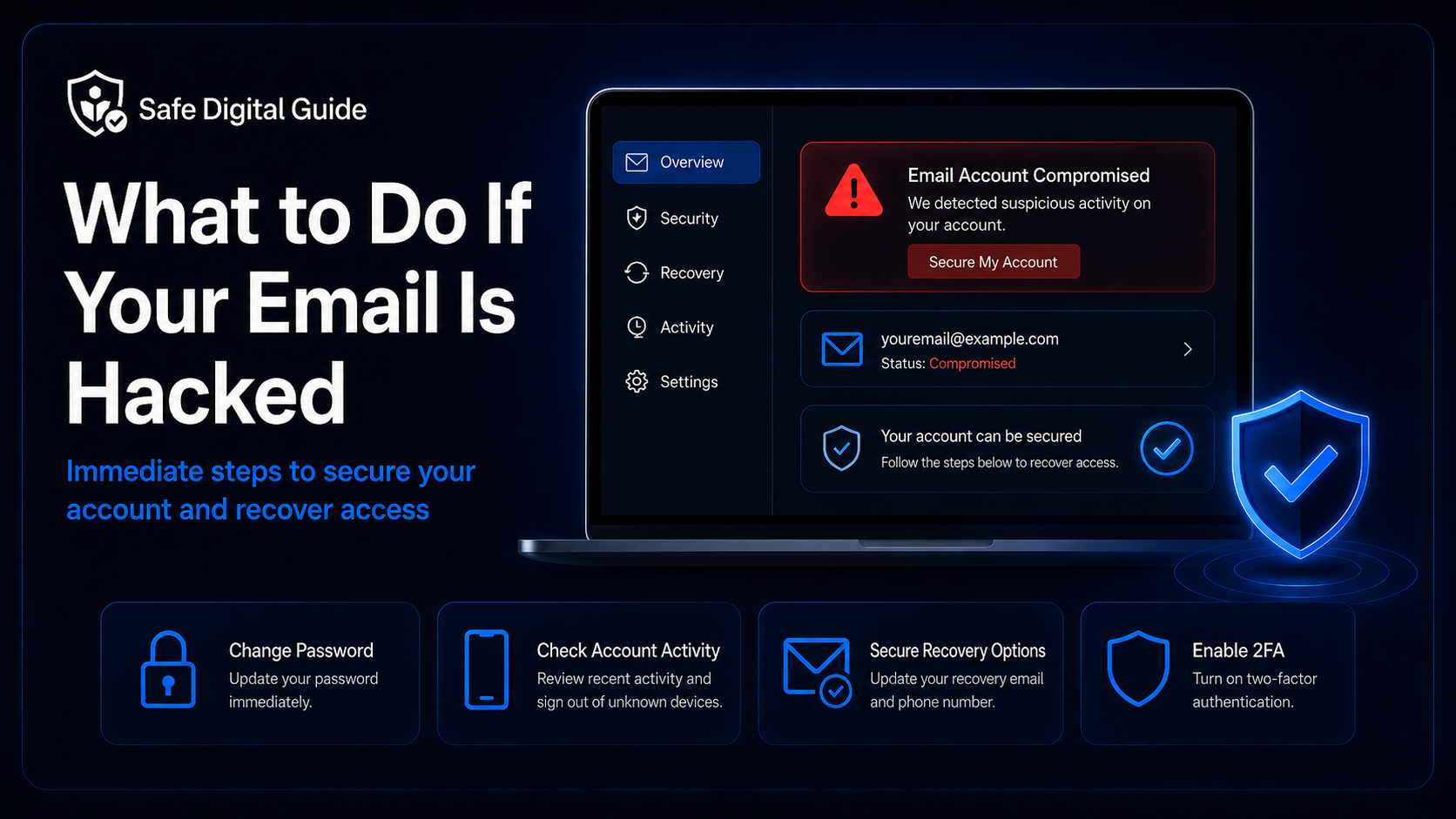 What to do if your email is hacked
